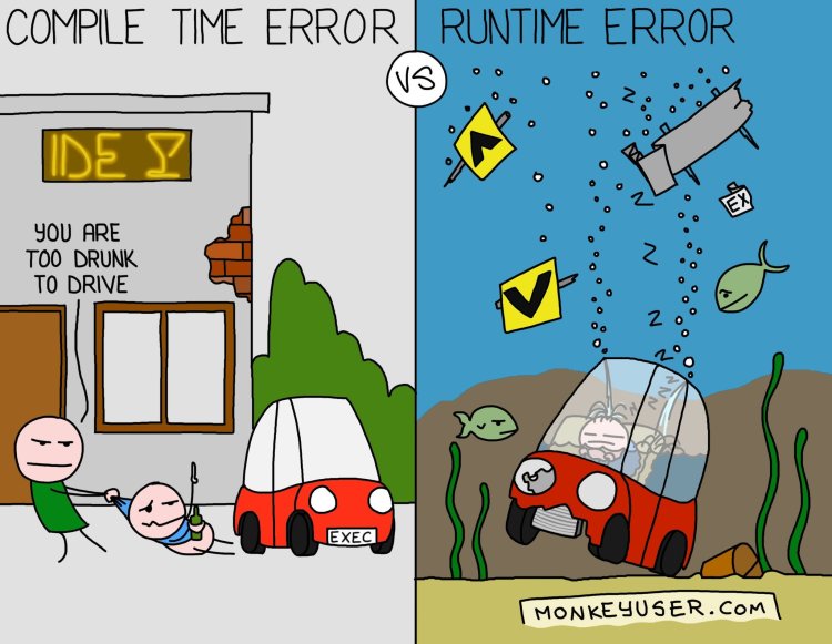 compiler error vs runtime error.jpg